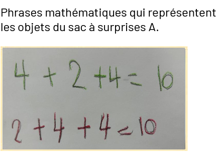 « Phrases mathématiques qui représentent les objets du sac à surprises « A ». »4 plus 2 plus 4 égal dix.2 plus 4 plus 4 égal dix.