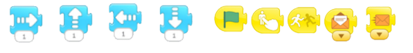 Names of coding blocs. Blocs of coding with 4 blocks of movement: move right one time, move up one time, move left one time, and move down one time. Then start on green flag, starts on tap, starts on bump, start on message, send message. 