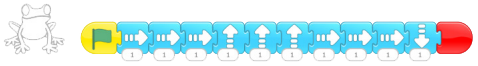 A coding line: frog, start on green flag, move right 3 times, move up 3 times, move right 3 times, move down one time, end.