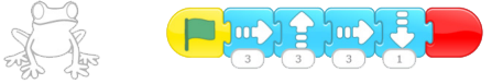 Coding line:
Frog, start on green flag, move right 3 times, moves up 3 times, moves right 3 times, moves down one time, end.