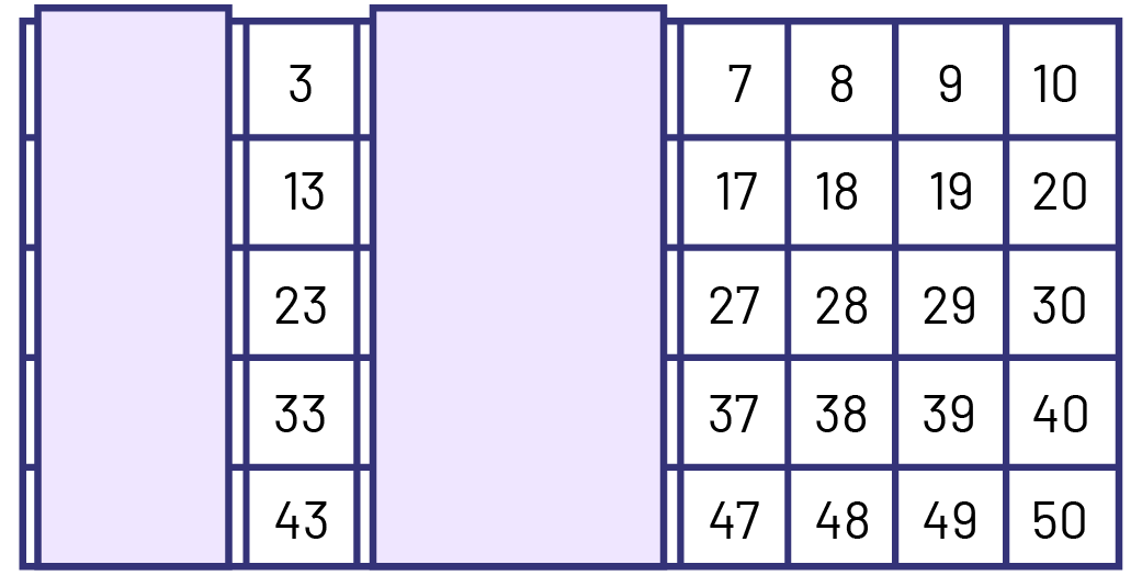 Une grille de nombres avec des pochoirs placés sur les deux premières rangées ainsi que la quatrième et la cinquième. 