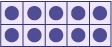 Cadres à 10 cases et des combinaisons de carrés rouges et bleus avec l'expression mathématique qui correspond à chaque cadre. Cadre un : dix cercles bleus.Zéro plus dix égal dix.Dix moins dix égal zéro.