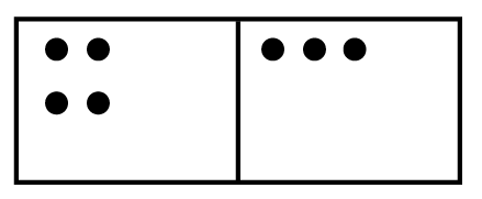 Carte divisée en deux parties. La première partie à 4 points noirs. La seconde partie à 3 points noirs.