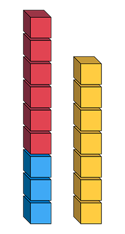 2 tours de cubes emboîtables. La première est composée de 6 cubes rouges et de 3 cubes bleus. La seconde est composée de 7 cubes jaunes.