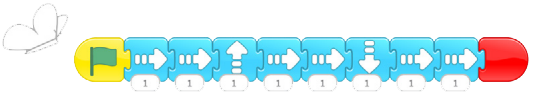 Ligne de codage.
  Sprite papillon. Bloc de départ drapeau vert. Bouges vers la droite, 2 fois. Bouges vers le haut. Bouges vers la droite, 2 fois. Bouges vers le bas. Bouges vers la droite, 2 fois. Fin.