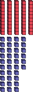 Représentation décomposée du chiffre 86 avec des cubes emboîtables. 5 dizaines, 36 unités. 