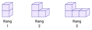 Suite non numérique à motif croissant : suite « C »,Rang un, 2 cubes.Rang 2, 3 cubes.Rang 3, 4 cubes.