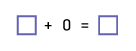 An example of an equation to be balanced: empty square, plus, zero, equals, empty square.