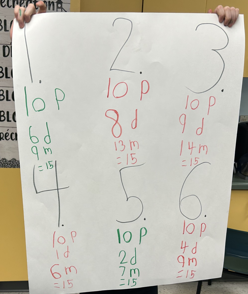 Student presenting their work. He put symbols as labels.