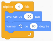 Bloc de mouvement : avancer de 100 pas.Bloc de mouvement : tourner vers la gauche de 90 degrés.Répéter 4 fois.