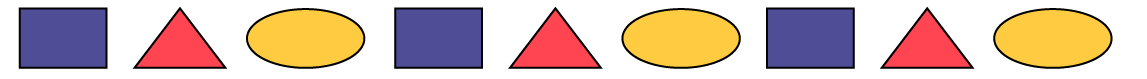 A sequence of a non-numeric repeating pattern with forms: one blue rectangle, one red triangle, and one yellow circle., repeated 3 times.