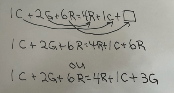 L'élève construit une expression mathématique avec une variable vide à remplir.  L'élève a démontré son raisonnement à l'aide de flèches et propose ensuite deux énoncés possibles pour justifier son raisonnement.