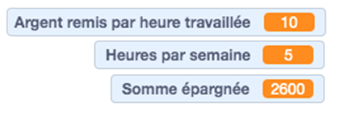 Fenêtres qui affichent des variables : Argent remis par heures travaillées : dix. Heures par semaine : 5. Somme épargnée : 2600 