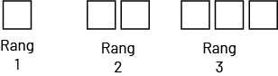 Suite non numérique à motif croissant : suite « B », Rang un, un cube. Rang 2, deux cubes. Rang 3, 3 cubes