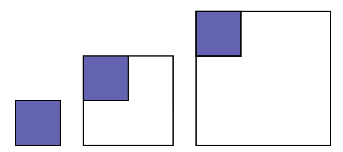 A blue square. Then the blue square is placed in a larger square. Then another larger square.