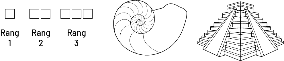 Suite non numérique à motif croissant : rang un, un carré, rang 2, 2 carrés, rang 3, 3 carrés. Un coquillage.Une pyramide.