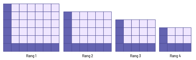 Suit non numérique à motifs décroissants.Rang un : 42 carrés.Rang 2 : 24 carrés.Rang 3 : 20 carrés.Rang 4 : 12 carrés.La première colonne et la dernière rangée de carrés sont en couleurs foncées,