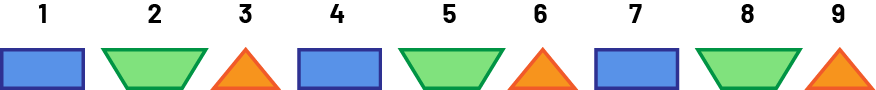 
    Suite, non numérique à motif répété : Suite « A » : Le rang de, un à 9, rectangle, trapèze, triangle répété 3
    fois. 