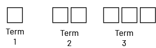 Non numeric sequence with increasing patterns. Sequence ‘’B’’. Position one: one square.Position two: two squares.Position 3: 3 squares.