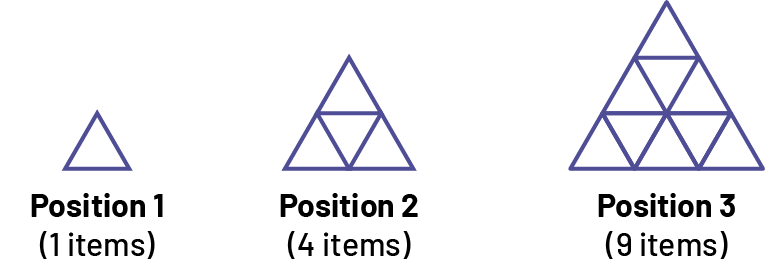 Nonnumeric sequence with triangles that form a pyramid. Rank one, has one element of one triangle. Rank two has 4 elements of 4 triangle. Rank 3 has nine elements, 9 triangles.