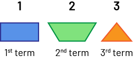 A rectangle, a trapezoid, a triangle.