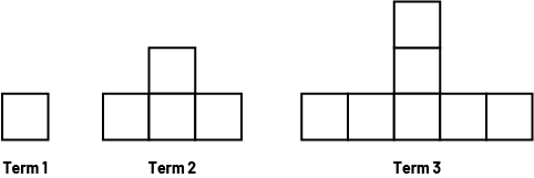 Non numerical sequence with increasing patterns. Rank one, one square. Rank 2, 4 squares. Rank 3 7 squares.