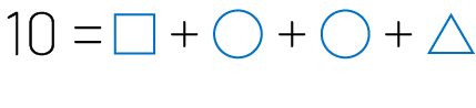 An equation with numbers and symbols. Ten, equal, square, plus circle, plus circle, plus triangle.