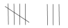 The image shows two sets of counting lines. The first set has five lines; four vertical lines crossed by a horizontal line. The second set has three counting lines.