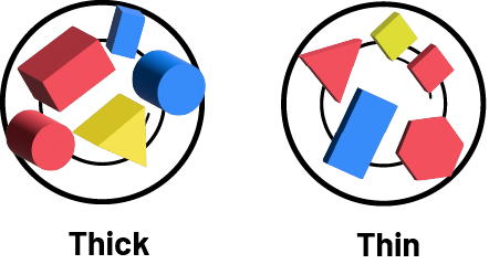 Two containers: one that contains five logical blocks of different color, all thick, and the other that also contains five logical blocks of different color, but all thin. 