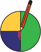 A pie chart is divided into three parts: a green part, which is half, a yellow part and a navy blue part, which are each a quarter. In the middle of the circle, there is a red paperclip and a wooden pencil that has its tip touching the center.