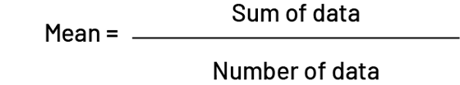 Mean equals total data divided by number of data.