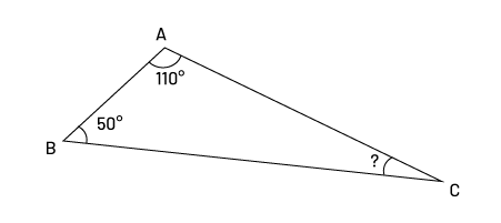 Un triangle dont les sommets sont « a » qui a un angle de 110 degrés, « b » qui a un angle de 50 degrés et « c » dont l’angle n’est pas écrit. 