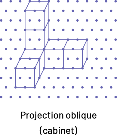 Projection oblique d’un solide de 7 cubes, dessiné sur du papier pointillé.