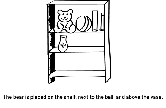 On a shelf, a teddy bear is placed on the highest shelf. Next to the teddy bear, there is a balloon and 3 books. On the middle shelf, there is a vase. A label below the drawing shows: "The teddy bear is placed on the shelf, next to the balloon, above the vase."