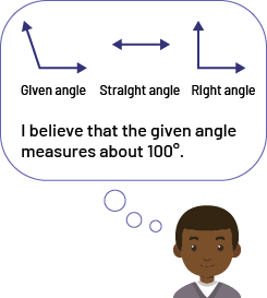 A student thought bubble shows a given angle, a flat angle, and a right angle. It states: I believe the given angle measures about 100 degrees.