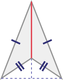 A deltoid whose sides are equal in pairs.