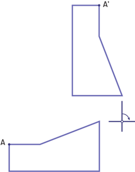 A polygon that has a point « A » undergoes a quarter turn clockwise. The point is now « A » prime.Both figures have slipped and are no longer aligned with the axis of rotation.