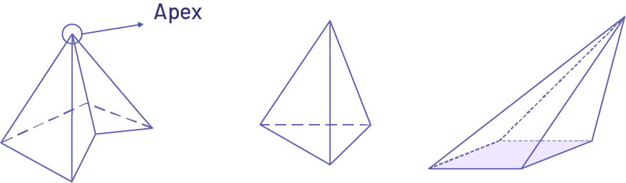 Three examples of pyramids. They can be straight or oblique depending on their apex.